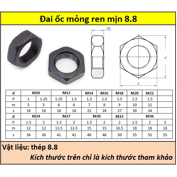 Đai ốc mỏng thép đen 8.8 ren mịn (M10-M18)