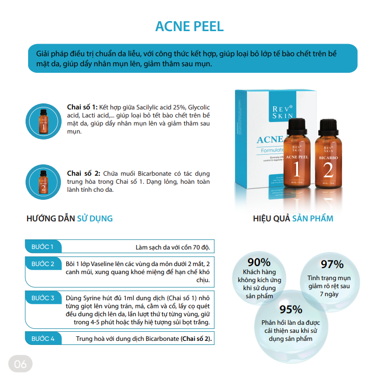 Bộ Peel Mụn- Acne Peel