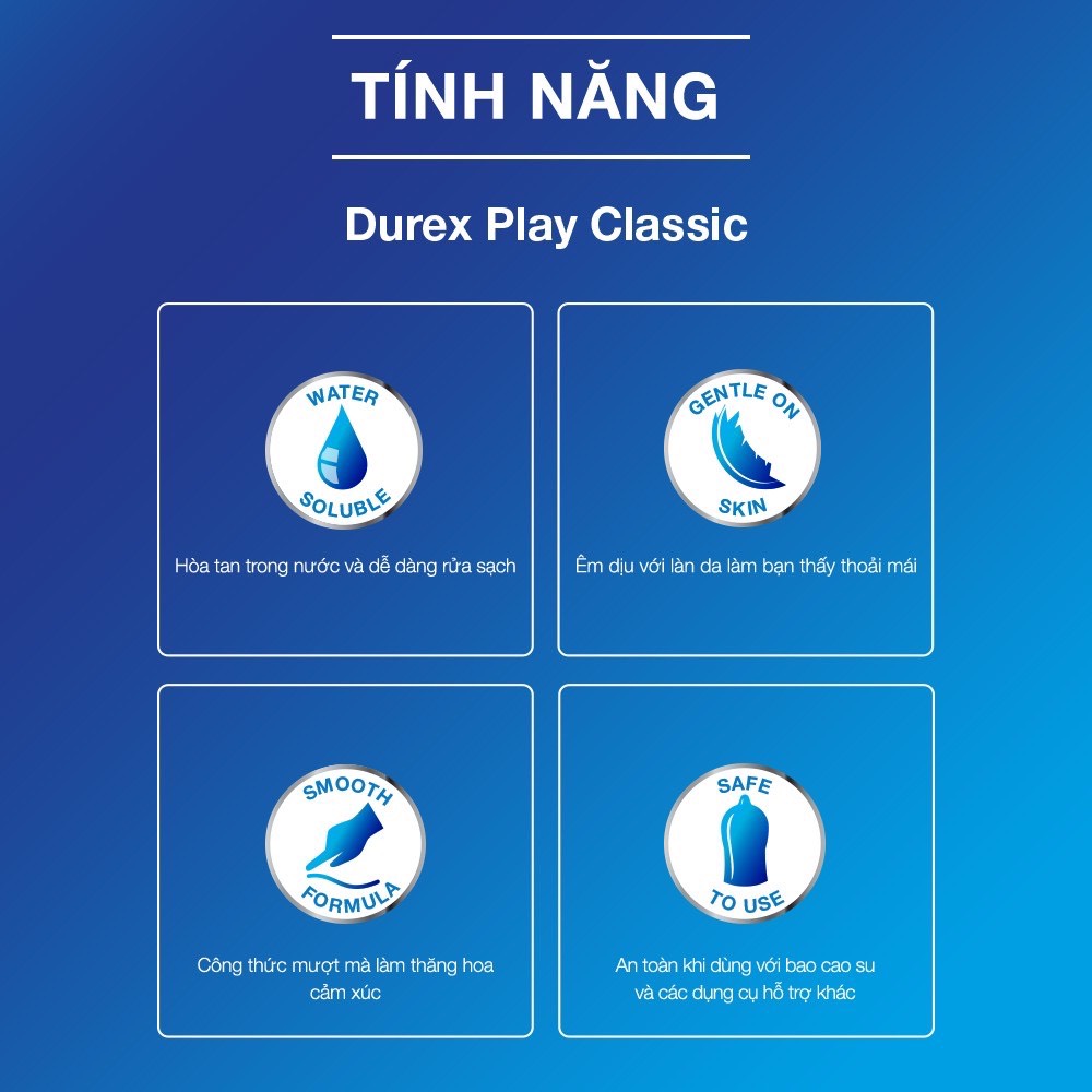 Gel bôi trơn Durex Play Classic 50ml