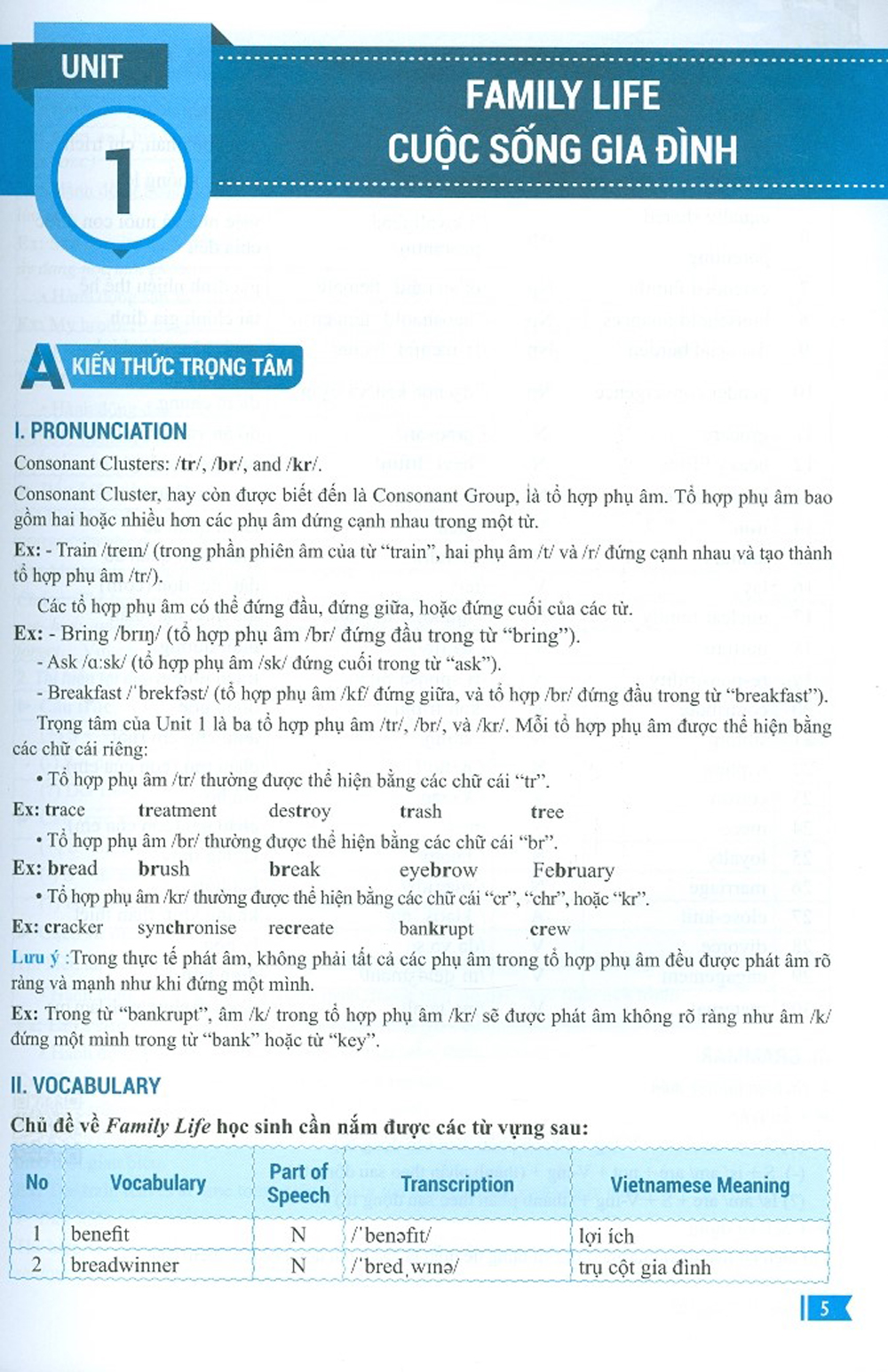 Bứt Phá 9+ Môn Tiếng Anh Lớp 10