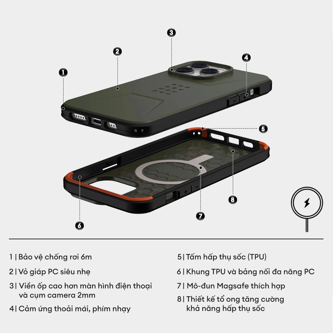 Ốp Lưng UAG CIVILIAN W MAGSAFE Cho iPhone 14 Plus [6.7 INCH]