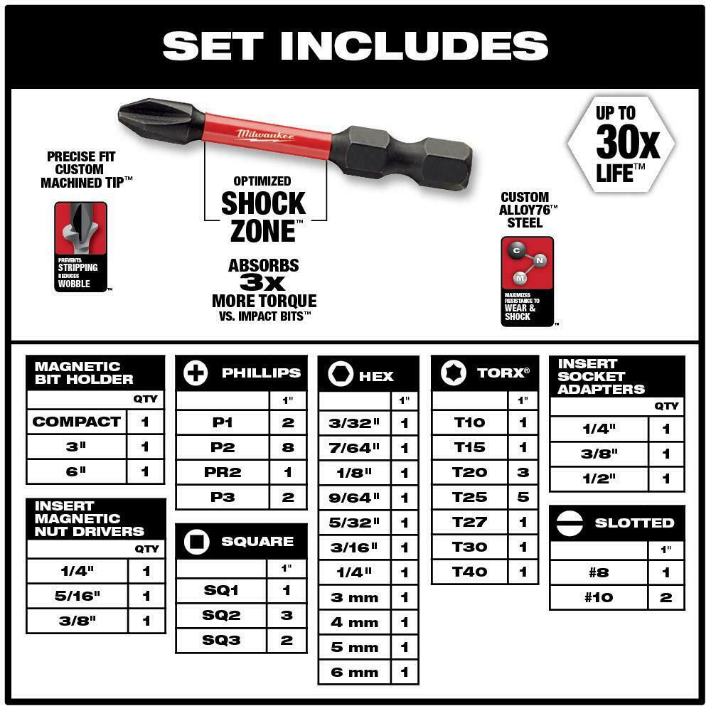 Bộ vít Milwaukee 48-32-4028 Shockwave 55 chi tiết