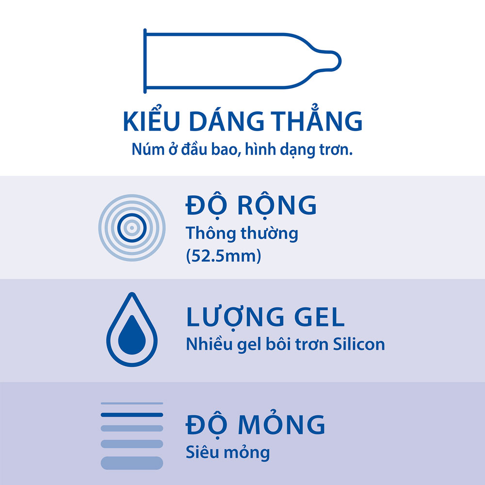 Bao Cao Su Durex Invisible Extra Lube (Trắng Tím) Hộp 10 Cái