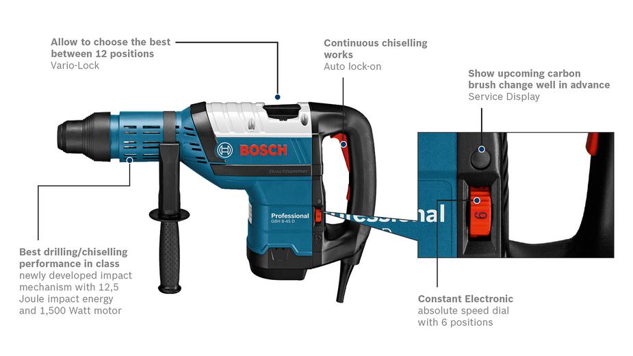 Máy khoan búa Bosch GBH 8-45D + Quà tặng áo mưa