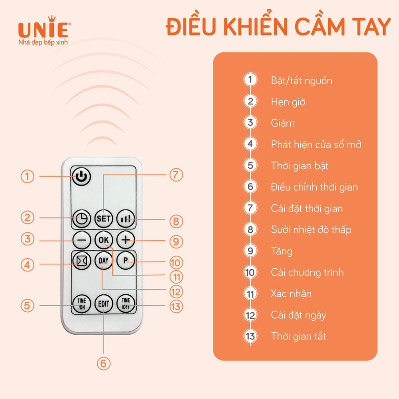 Máy sưởi gốm UNIE UE-125 công suất 2000W