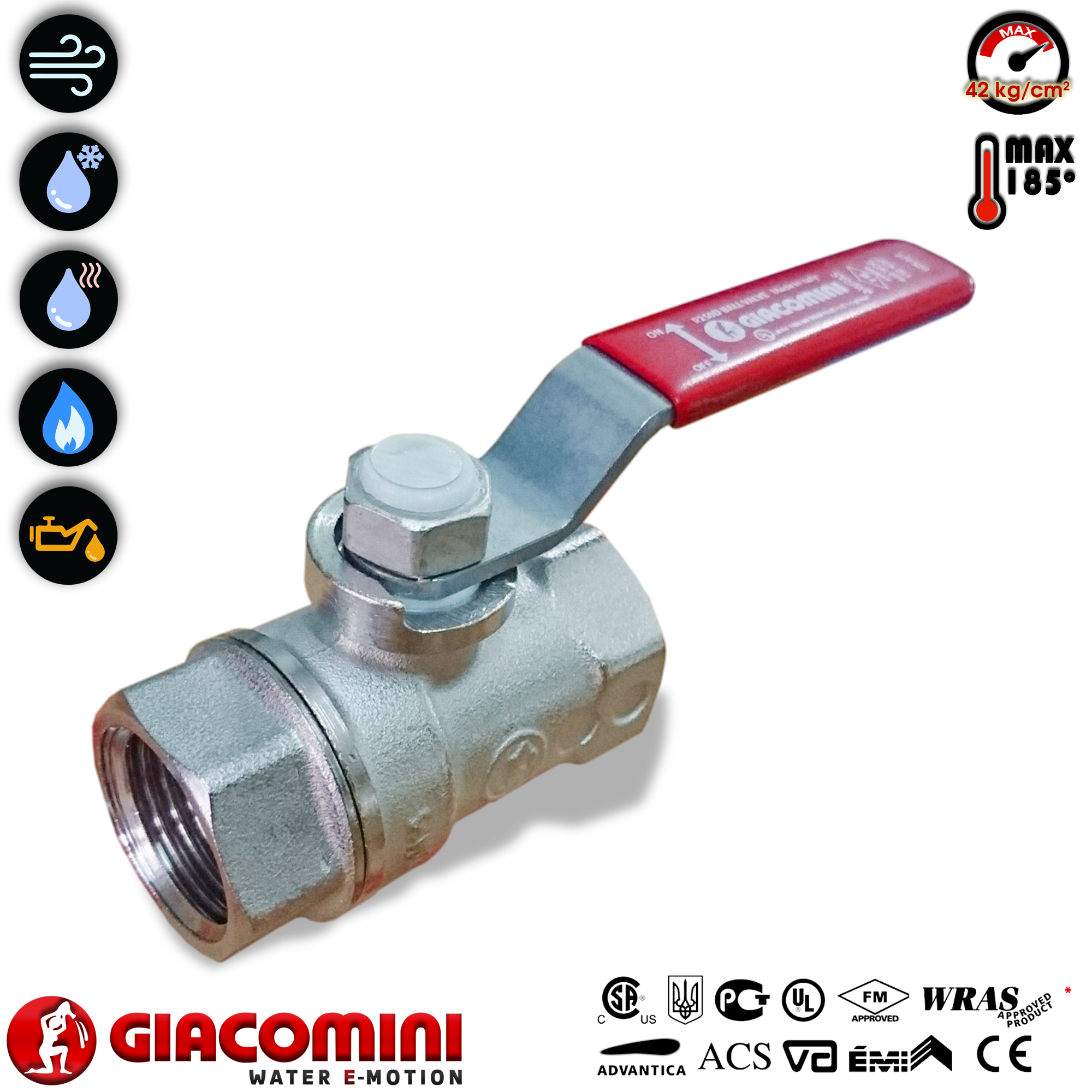 Van bi đồng mạ crôm R250D Giacomini - Ø21 (van nước/van khí/van gas/van dầu)