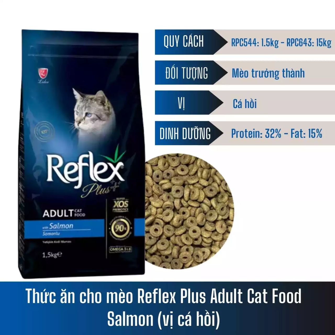 Thức Ăn Hạt Cho Mèo Reflex Plus - Bao 1.5Kg