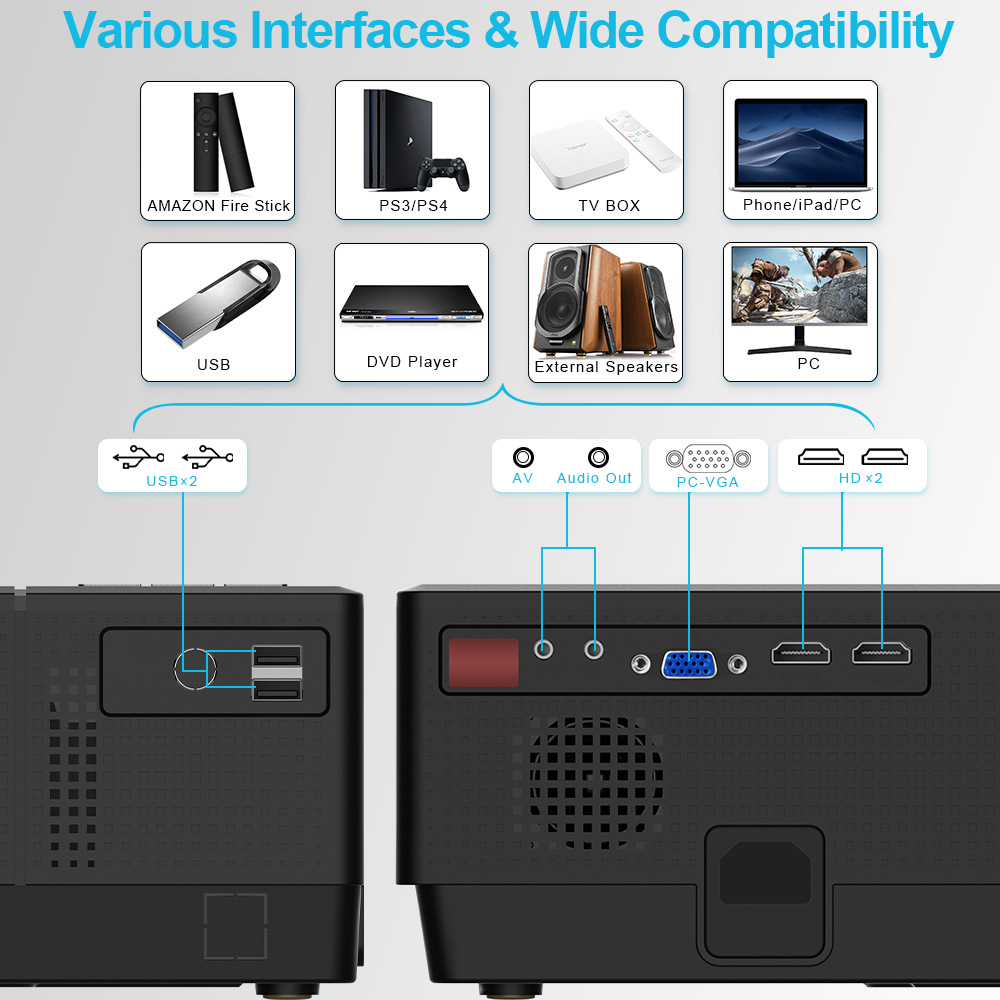 POCKETOP Máy chiếu thông minh Wifi Android Full HD