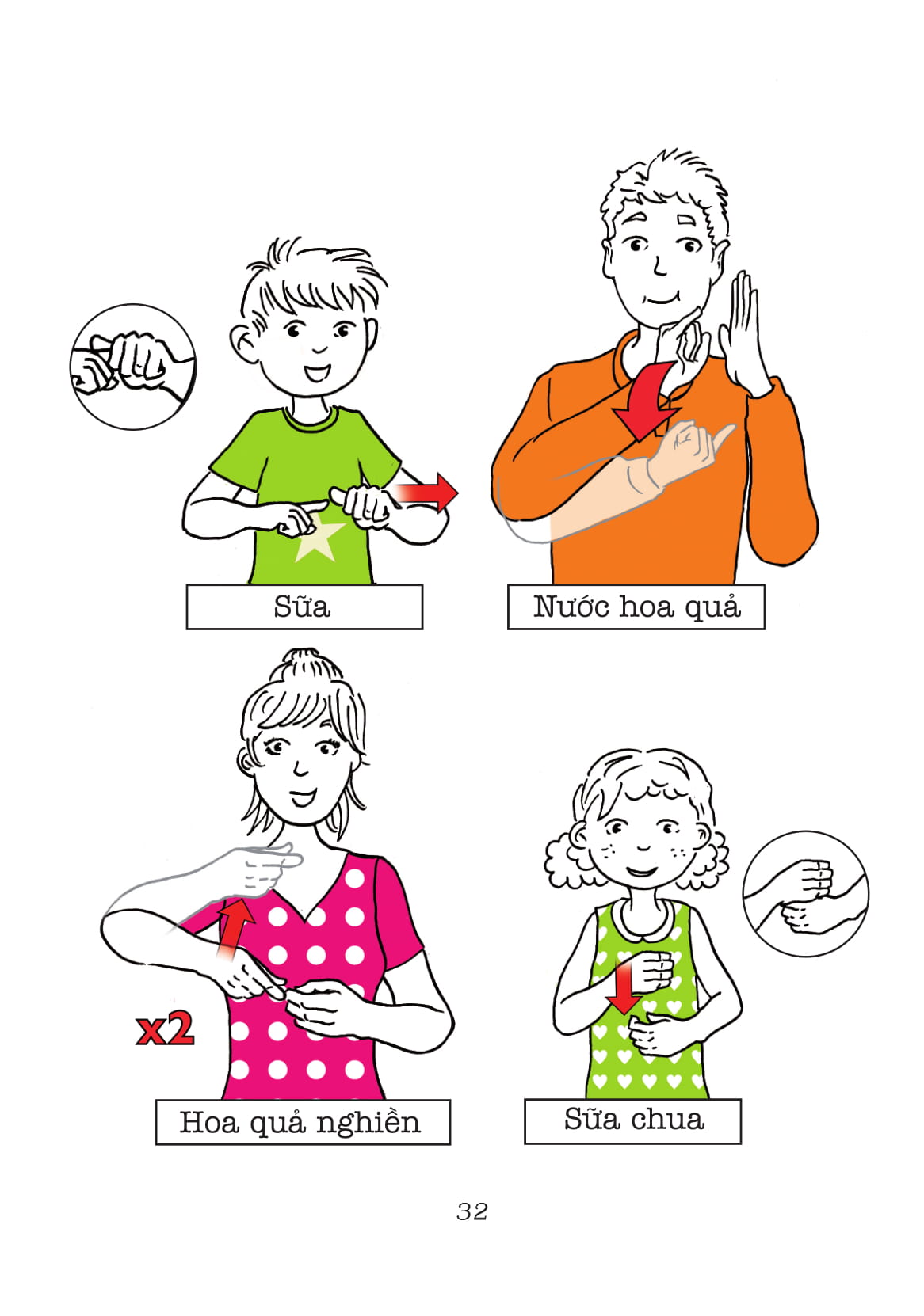 Fahasa - 100 Ký Hiệu Giao Tiếp Với Trẻ (Ngôn Ngữ Qua Tay Mẹ Hiểu Con Ngay)