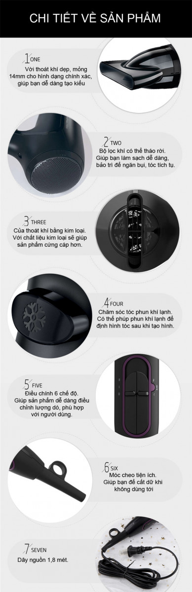 [BH 24 THÁNG] Máy Sấy Tóc Philips HP8230, Công Suất 2100W