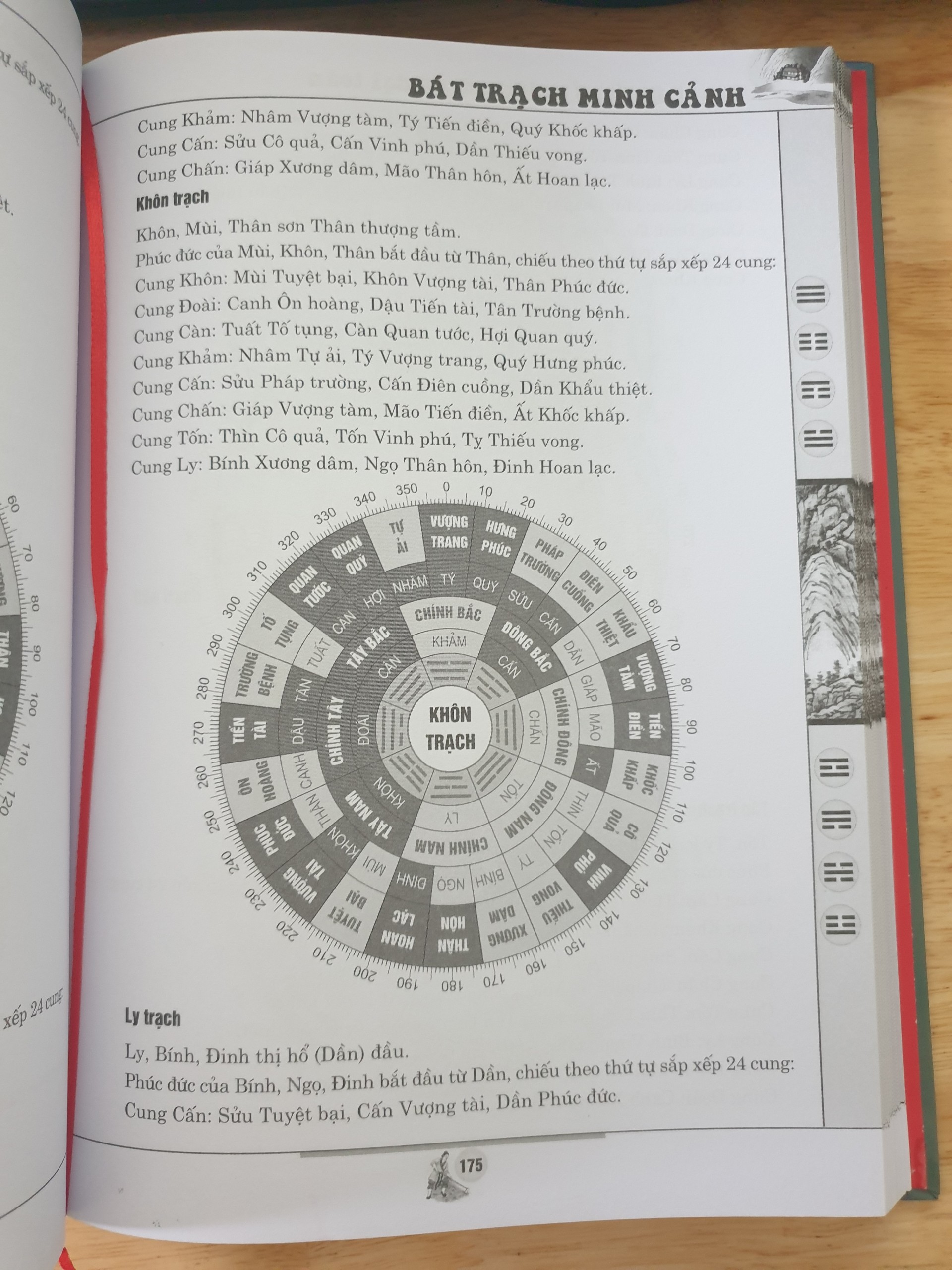 Bát Trạch Minh Cảnh