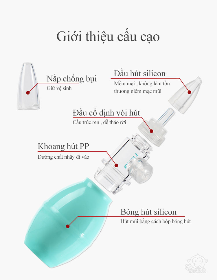 Smart Store - Dụng cụ hút mũi cho bé, Đầu silicon mềm Nhật Bản