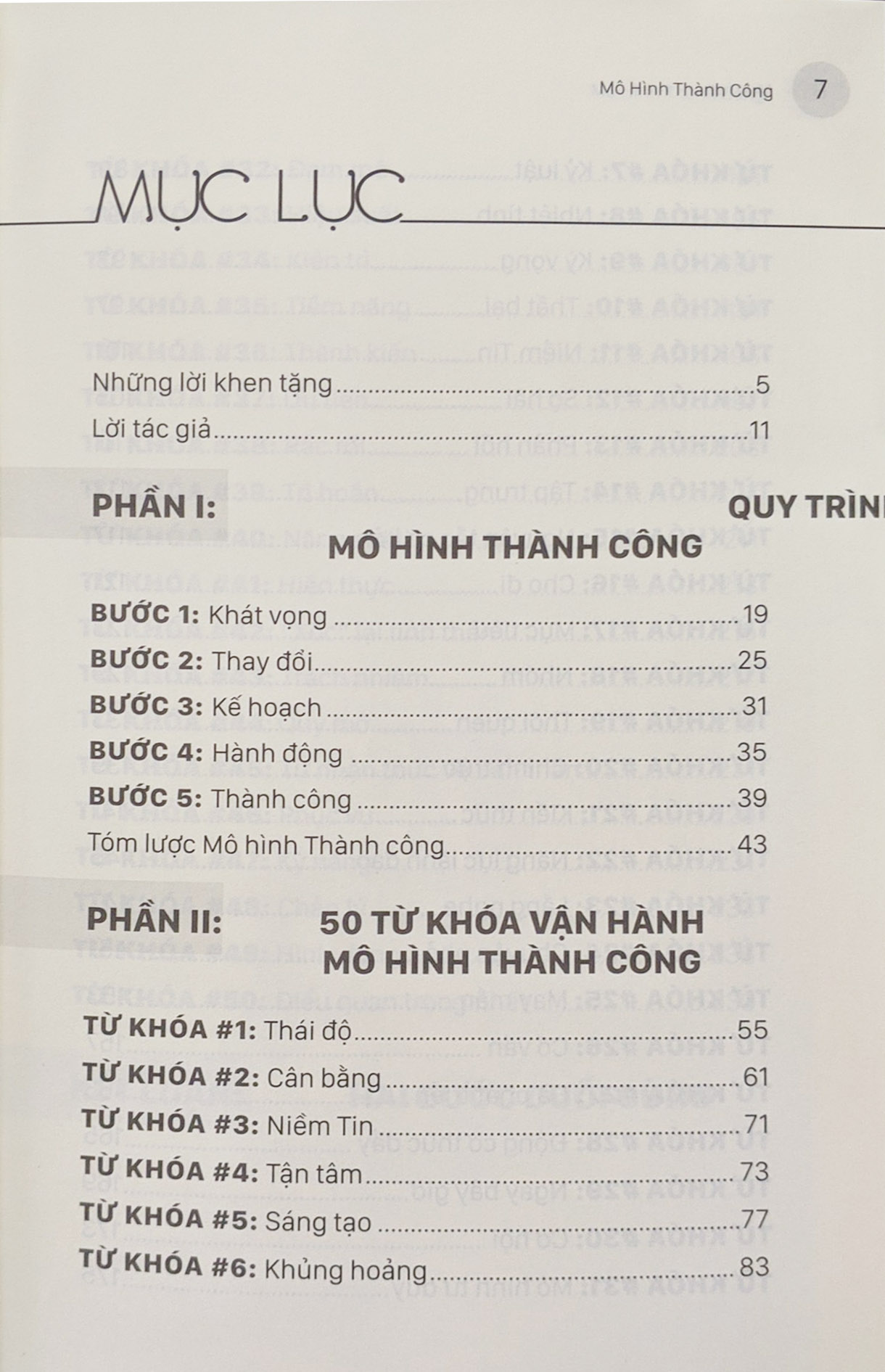 Sách Mô Hình Thành Công