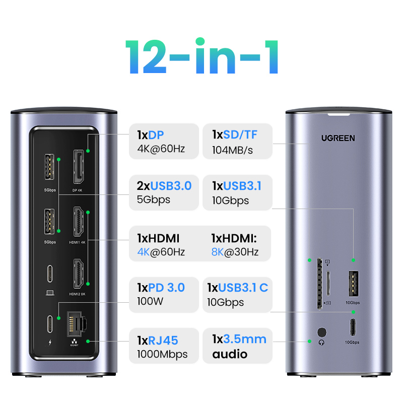 Ugreen 12-in-1 docking station 8k 30hz hdmi dp 4k 30hz 1000mbps sd/tf card reader for macbook air pro m1 m2 ipad 10th, ipad pro 2022, ipad air 5th, ipad mini 6th thinkpad dell
