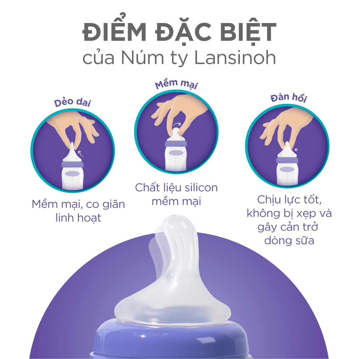 Combo 2 Núm Ti Cổ Rộng Siêu Mềm Lansinoh Size M