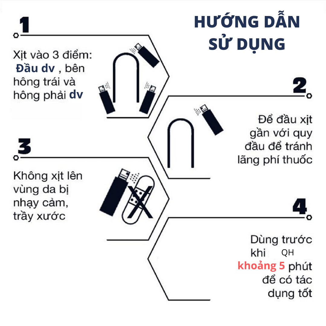 [Hiệu quả nhanh chóng] Xịt kéo dài thời gian KBW kéo dài thời gian quan hệ cho nam trên 40 phút hiệu quả bất ngờ