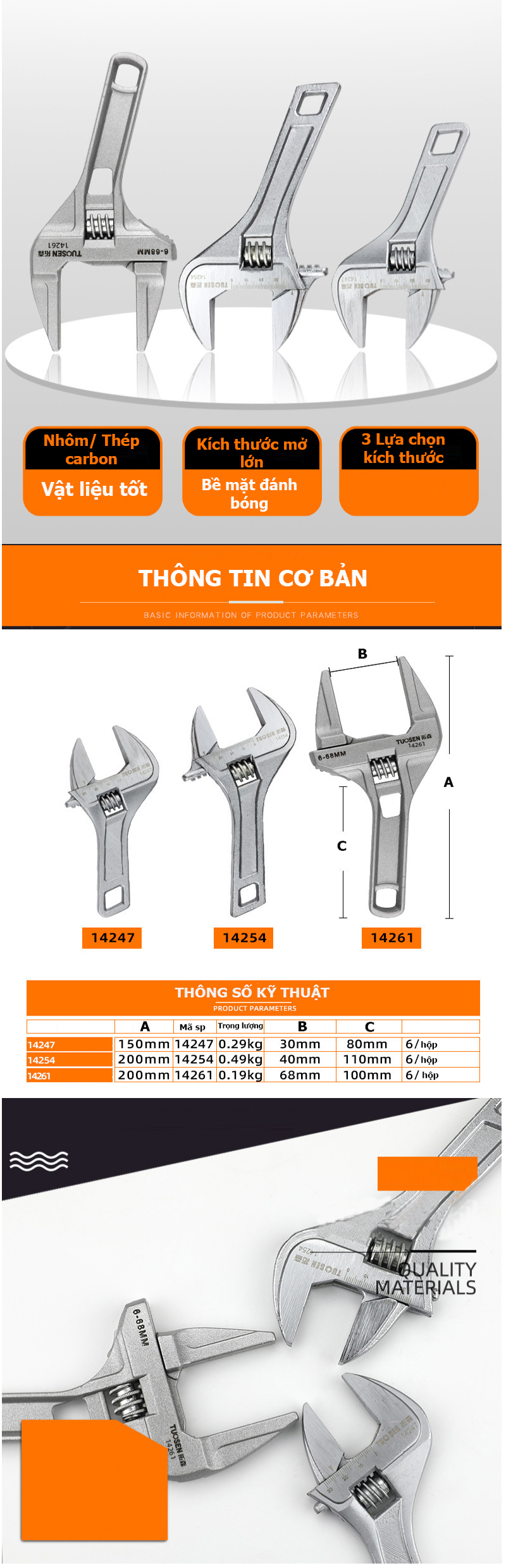 Cờ lê lớn, cờ lê điều chỉnh độ mở lớn TUOSEN