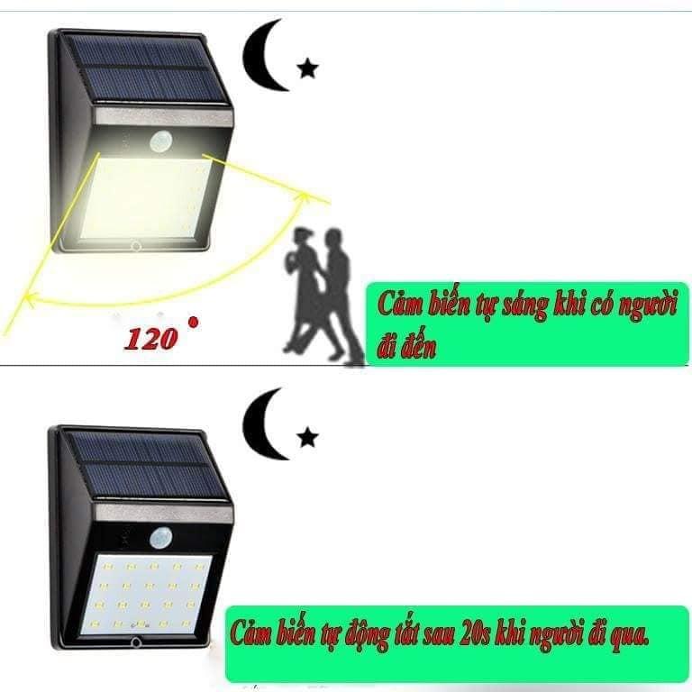 COMBO 5 Đèn led năng lượng mặt trời Solar