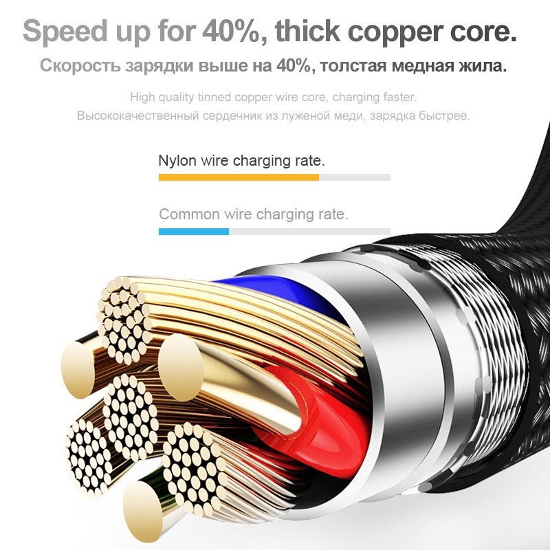 ( 3in1 ) Cáp Sạc HOCO U31 - 3 Đầu (Lightning/Micro/Type-C) - Dây Dù - Siêu Bền