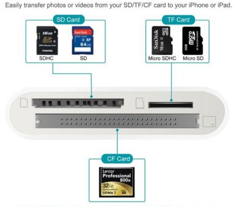 [HCM]Đầu đọc thẻ 3 in 1 TF SD CF cho cổng lightning