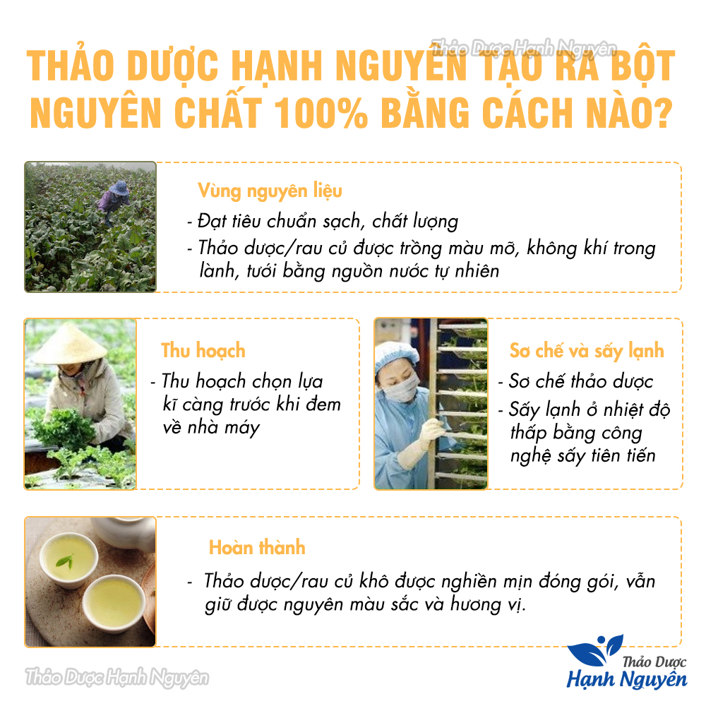 Bột nghệ đen nguyên chất 100g, hỗ trợ tốt cho tiêu hóa, giảm đau dạ dày, đại tràng, làm đẹp da
