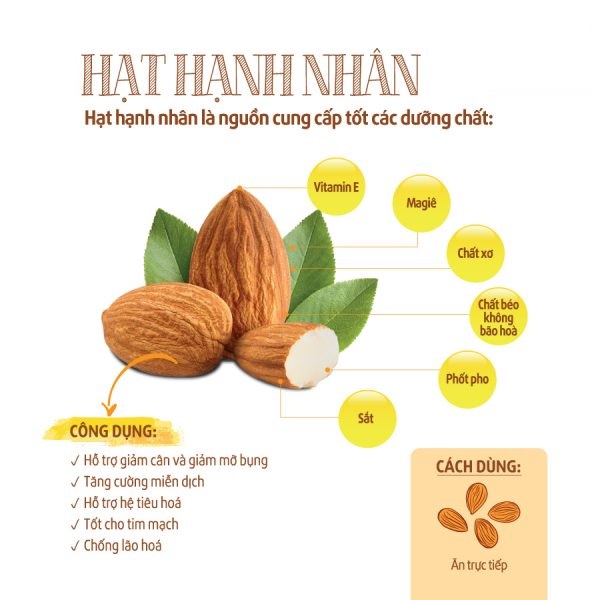 [HCM]1kg Hạnh nhân rang bơ loại còn vỏ