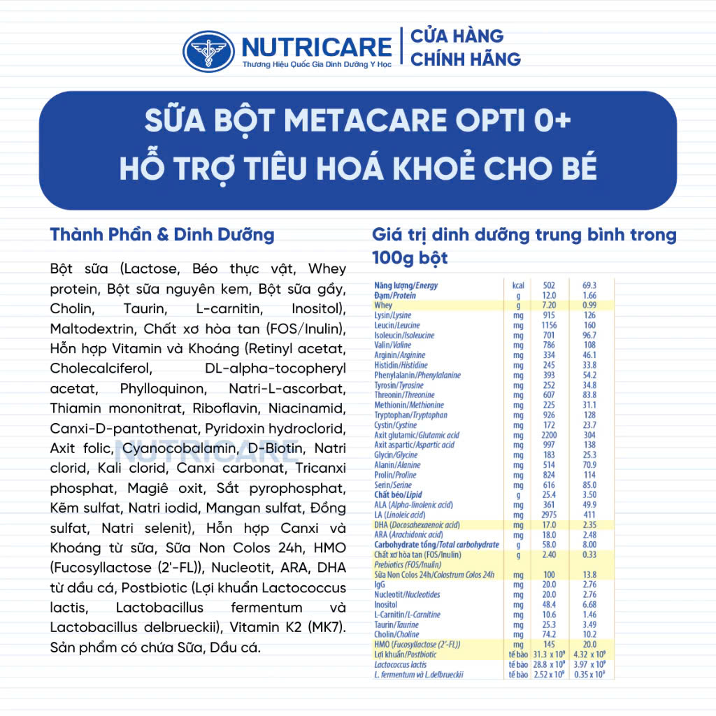 (HSD T3-2028) (Mẫu Mới) Sữa Bột Nutricare MetaCare Opti 0+  800g.