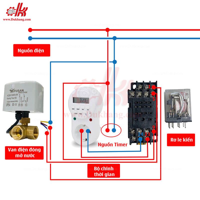 Van motor điện 3 ngã, 3 dây đóng mở nước