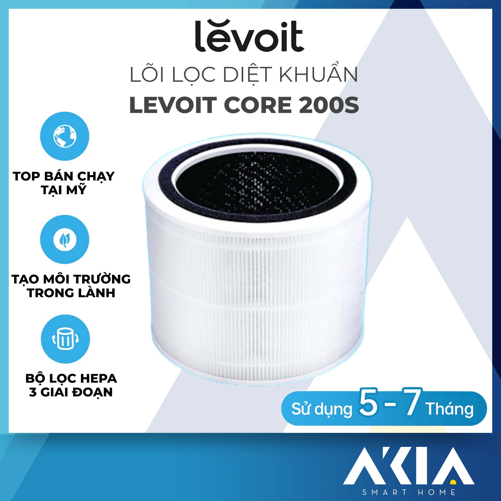 Levoit Core 200S germicidal filter, cartridge H13 3 layer HEPA filter