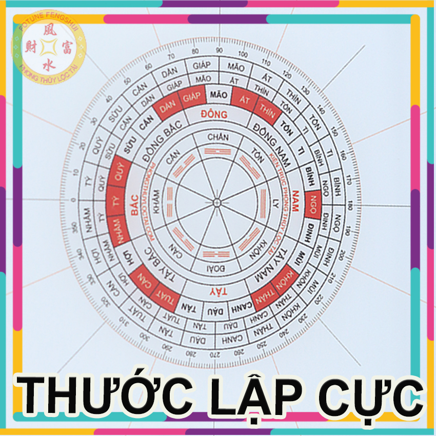 THước Lập Cực Phong THủy