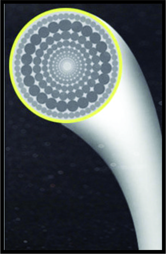 Dây Cước ULTRA - 500m
