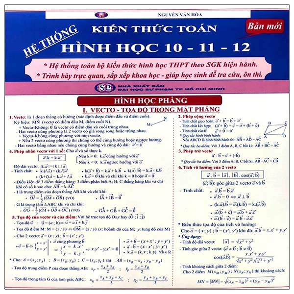 Sách - hệ thống kiến thức toán hình học 10-11-12