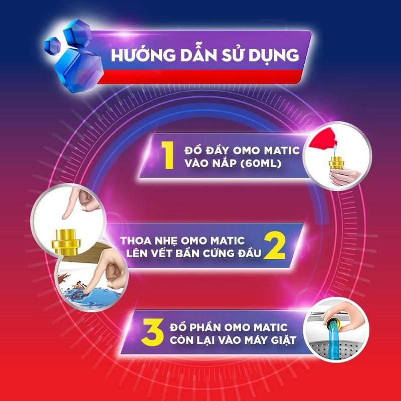 [HCM]nước giặt omo matic cửa trước 3.6kg ( mùi ngẫu nhiên)