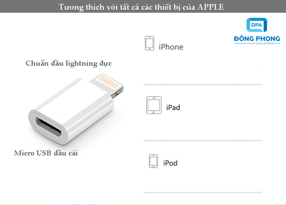 Đầu Nối Cáp Sạc Micro USB Sang iPhone, iPad