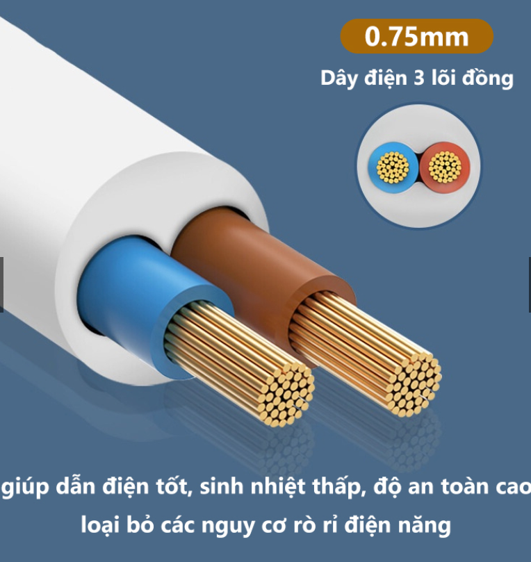 Ổ điện 4 ổ cắm 2 cổng usb dây dài 2m Con Voi