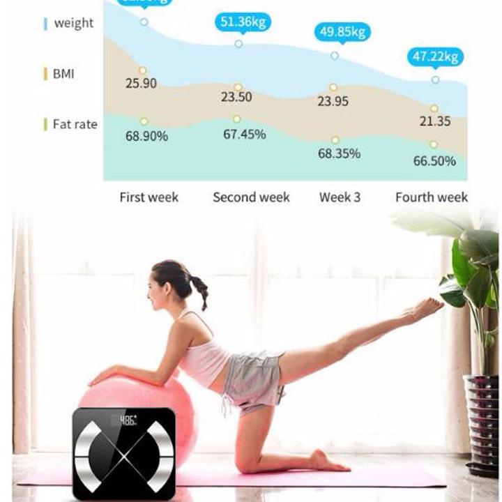 Cân Sức Khỏe - Cân Đo Thông Minh