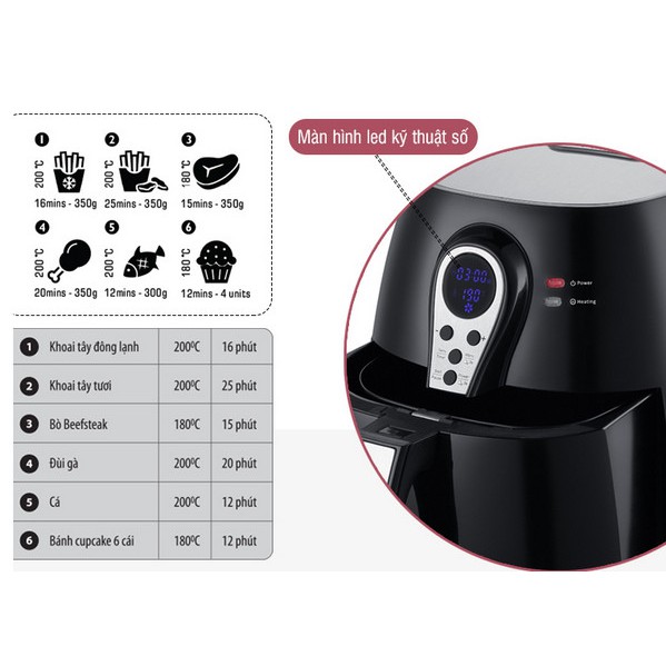 Nồi Chiên Không Dầu Lock&Lock EJF276 (3.0 Lít)