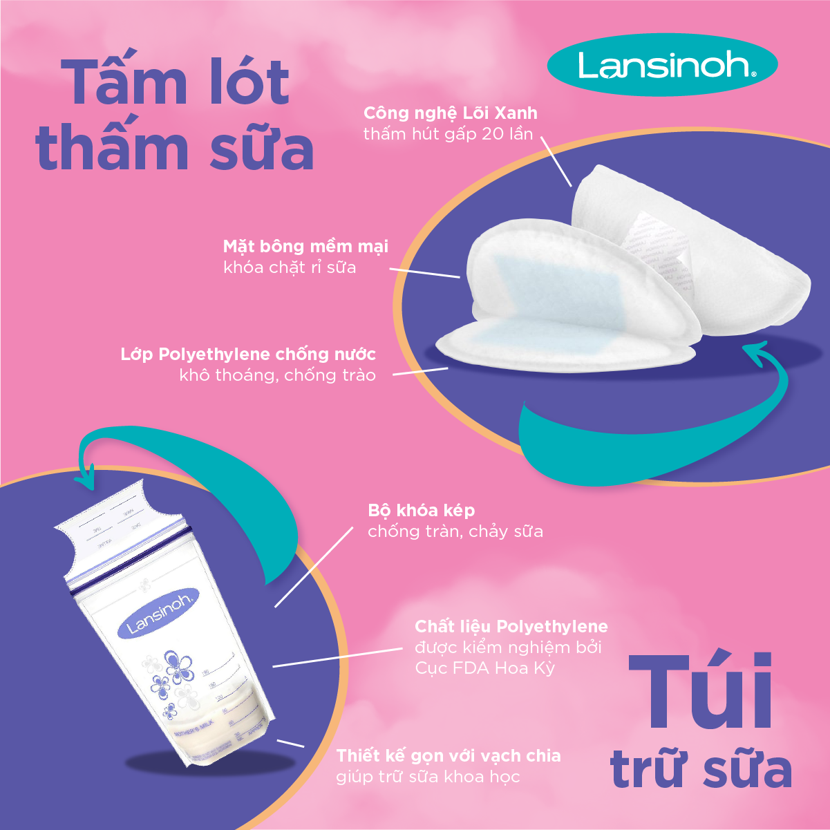 Tấm lót thấm sữa Lansinoh (60 miếng/hộp) - HSD: 11/2023