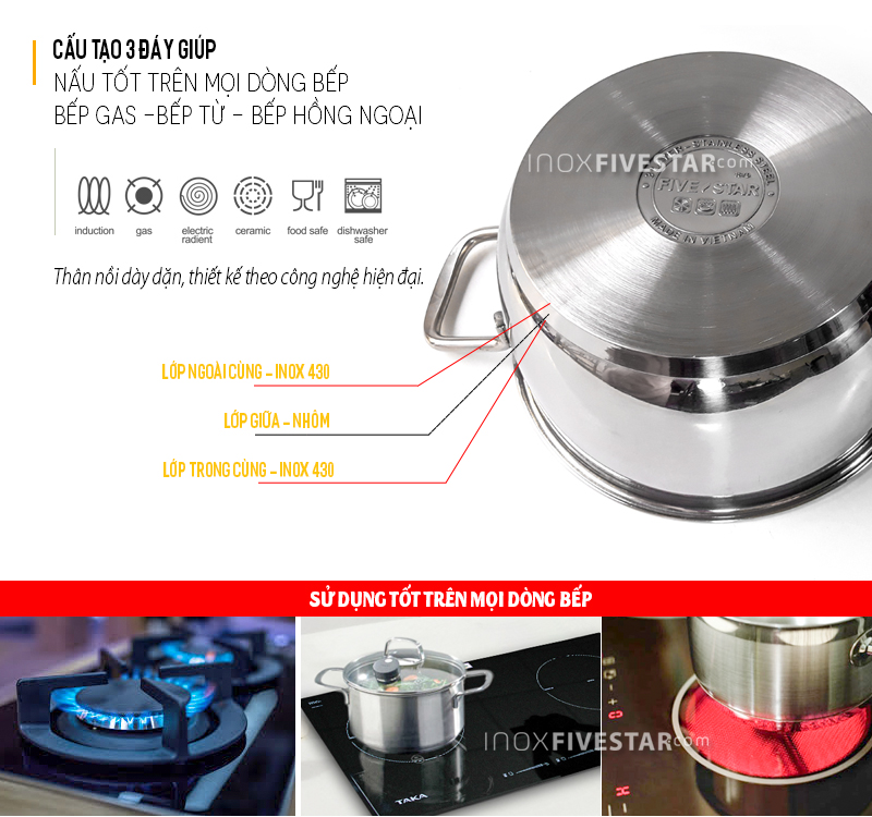 Bộ Nồi Inox 5 Chiếc Fivestar Nắp Kính