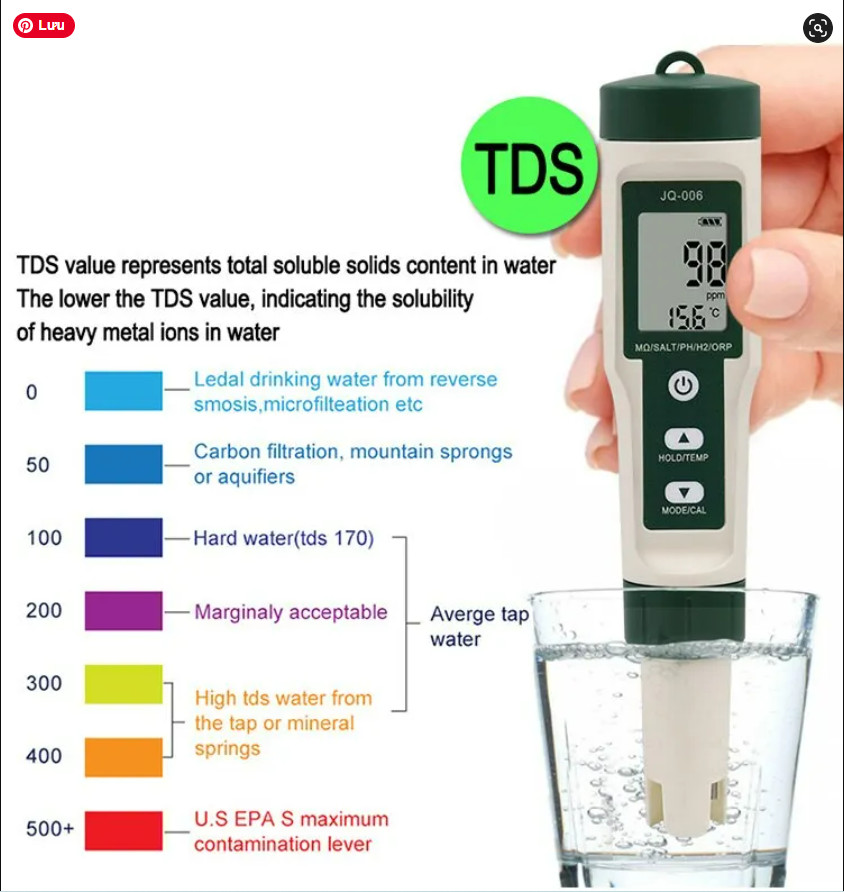 BÚT ĐO CHẤT LƯỢNG NƯỚC 10 TRONG 1 TDS/EC/PH/SALT/S.G/ORP/H2/TEMP