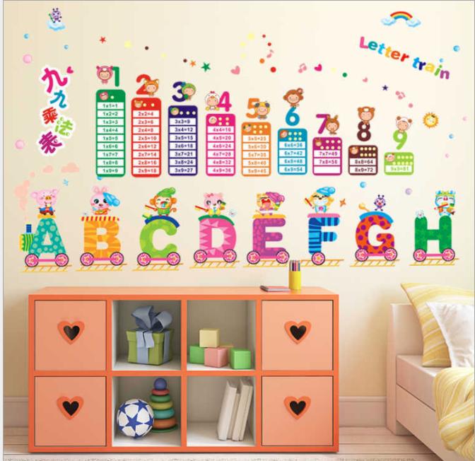[HCM]DECAL DÁN TƯỜNG BẢNG CỬU CHƯƠNG VÀ TÀU CHỮ CÁI