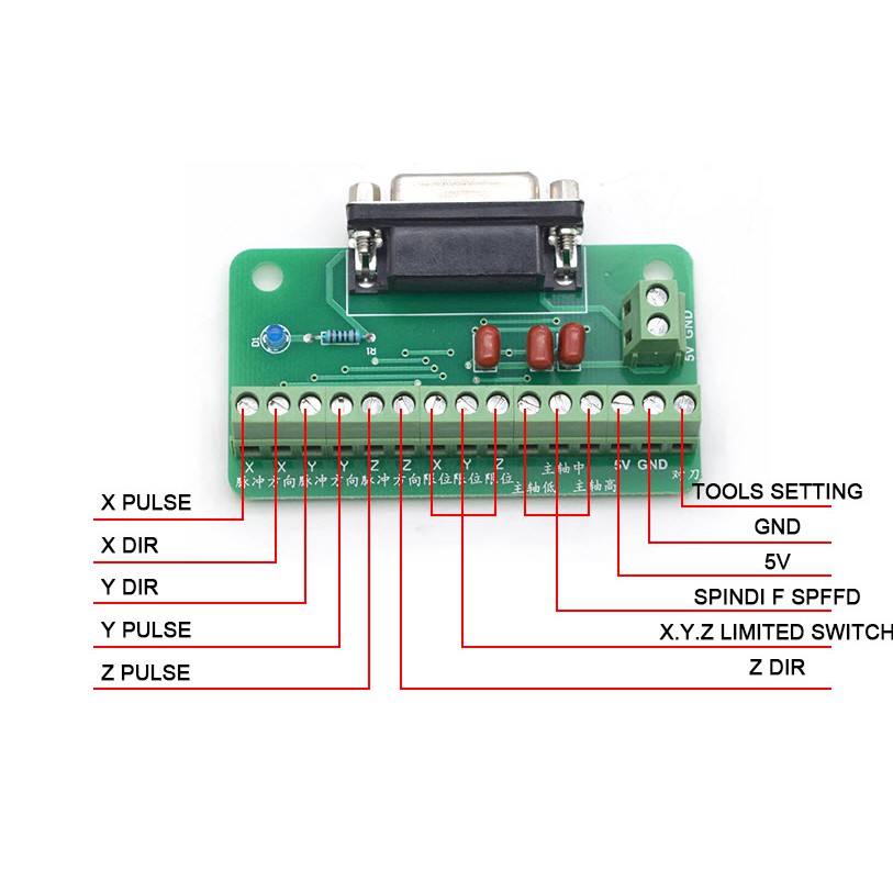 Card điều khiển CNC – NC Studio V5 (đã bao gồm cáp và mạch breakout)