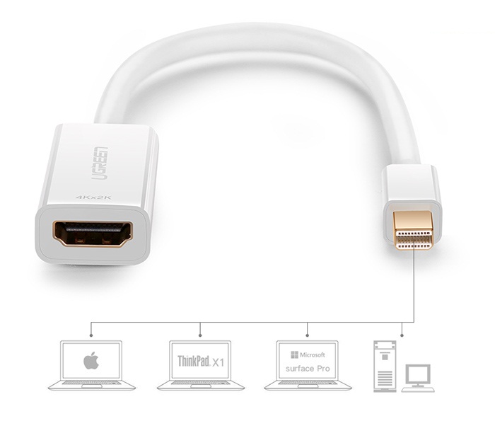 Cáp chuyển mini display port dương ra hdmi âm
