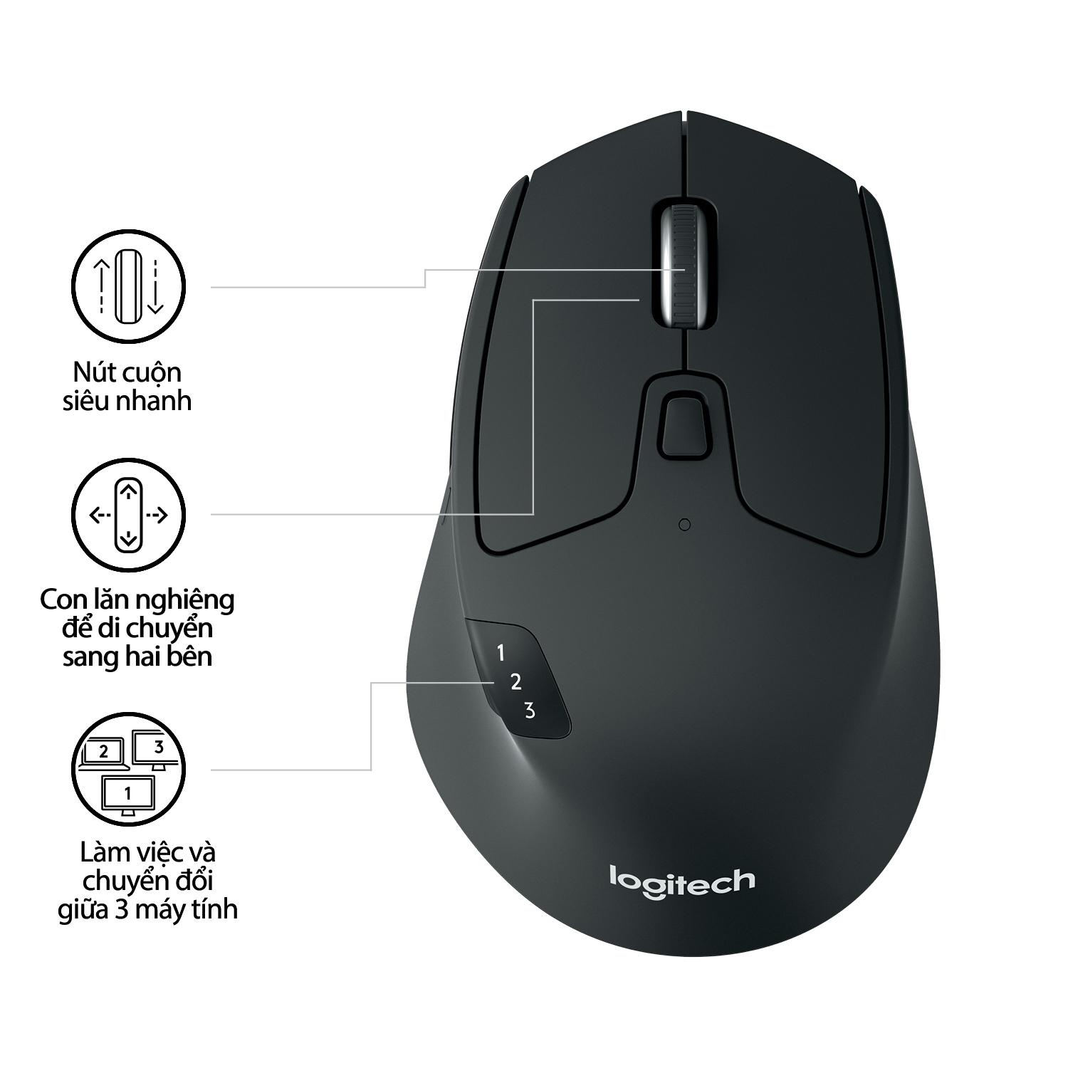 Chuột Logitech M720