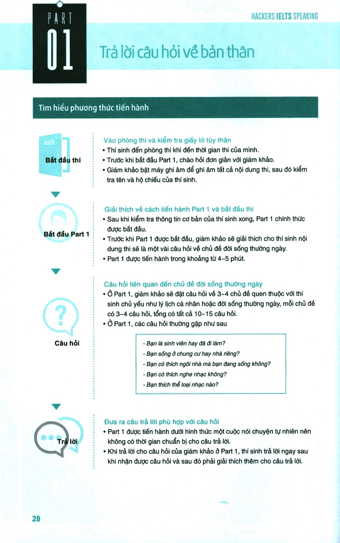 Hackers IELTS Speaking