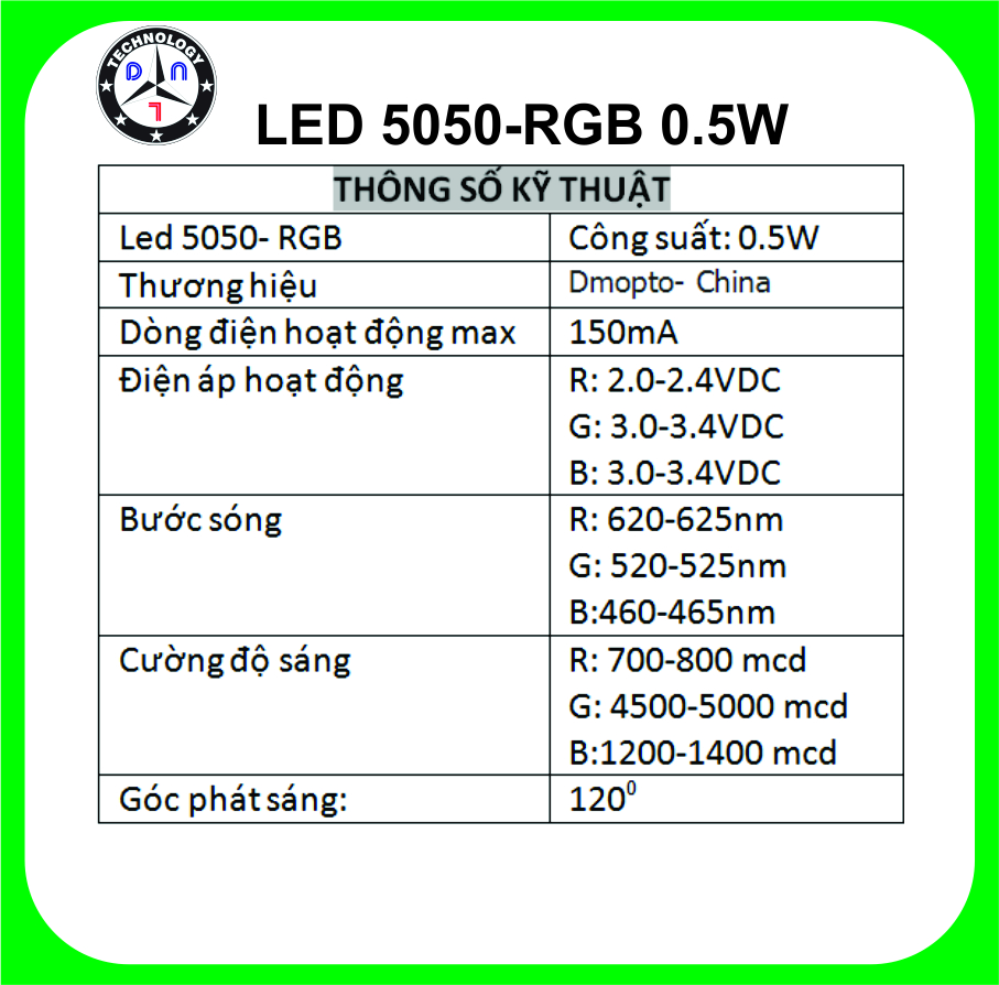 Combo 50 led RGB 5050-0.5W