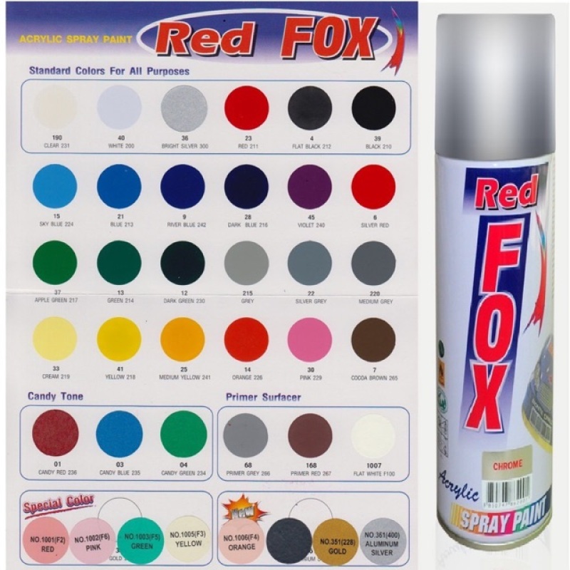 Sơn xịt RedFox-nhập khẩu thái lan( đủ màu 1) chất lượng đảm bảo an toàn đến sức khỏe người sử dụng cam kết hàng đúng mô tả