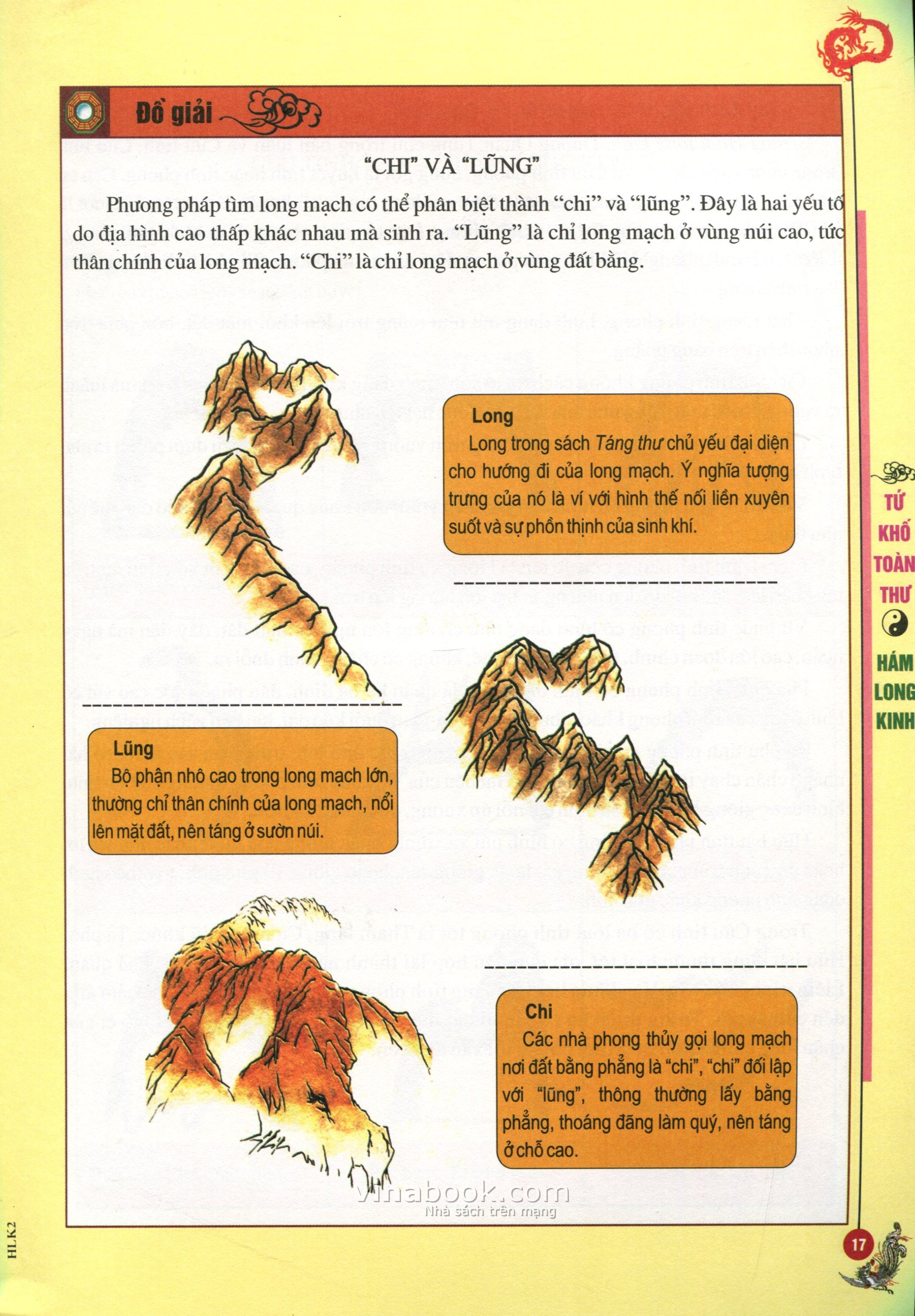 Hám Long Kinh - Tự Xem Long Mạch Phong Thủy