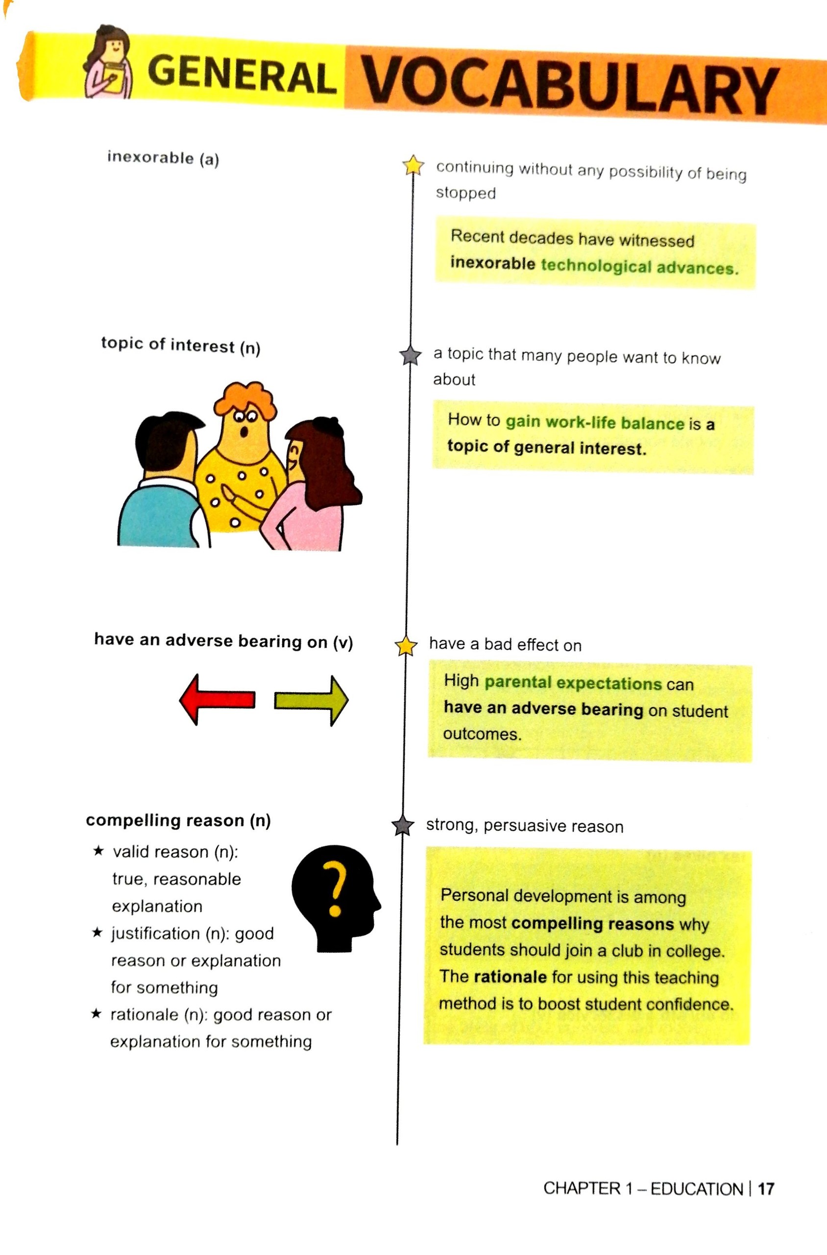 Sách Mới - How to crack the IELTS Writing test - Vol 1