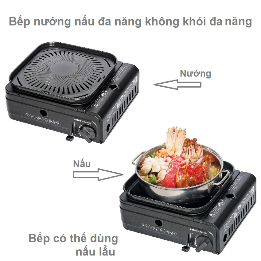 Bếp nướng nấu đa năng Namilux GS2332PE EVS-2-bếp nướng lẩu đa năng-bào hành  12 tháng toàn quốc Bếp Nướng Công Suất 1.65 Kw Bếp Nướng Màu Đen Chính Hãng  - Lazada |